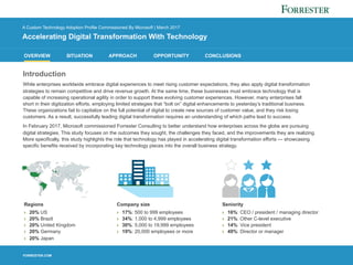 Opportunity Snapshot Accelerating Digital Transformation With Opportunity Snapshot Accelerating Digital Transformation With