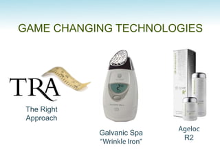 GAME CHANGING TECHNOLOGIES
Galvanic Spa
R2
The Right
Approach
 