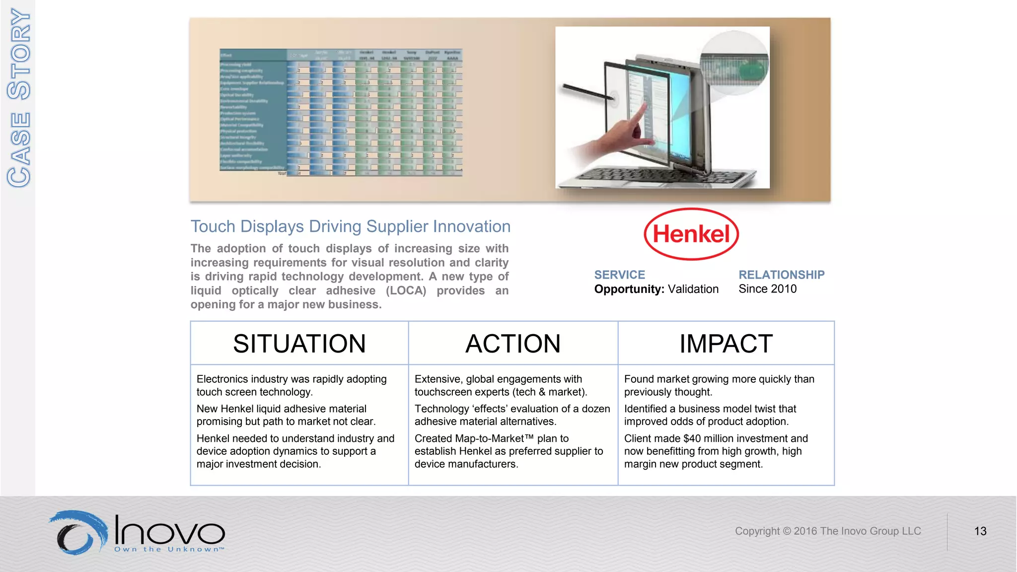 Copyright © 2016 The Inovo Group LLC 13
SITUATION ACTION IMPACT
Electronics industry was rapidly adopting
touch screen technology.
New Henkel liquid adhesive material
promising but path to market not clear.
Henkel needed to understand industry and
device adoption dynamics to support a
major investment decision.
Extensive, global engagements with
touchscreen experts (tech & market).
Technology ‘effects’ evaluation of a dozen
adhesive material alternatives.
Created Map-to-Market™ plan to
establish Henkel as preferred supplier to
device manufacturers.
Found market growing more quickly than
previously thought.
Identified a business model twist that
improved odds of product adoption.
Client made $40 million investment and
now benefitting from high growth, high
margin new product segment.
Touch Displays Driving Supplier Innovation
The adoption of touch displays of increasing size with
increasing requirements for visual resolution and clarity
is driving rapid technology development. A new type of
liquid optically clear adhesive (LOCA) provides an
opening for a major new business.
SERVICE
Opportunity: Validation
RELATIONSHIP
Since 2010
 