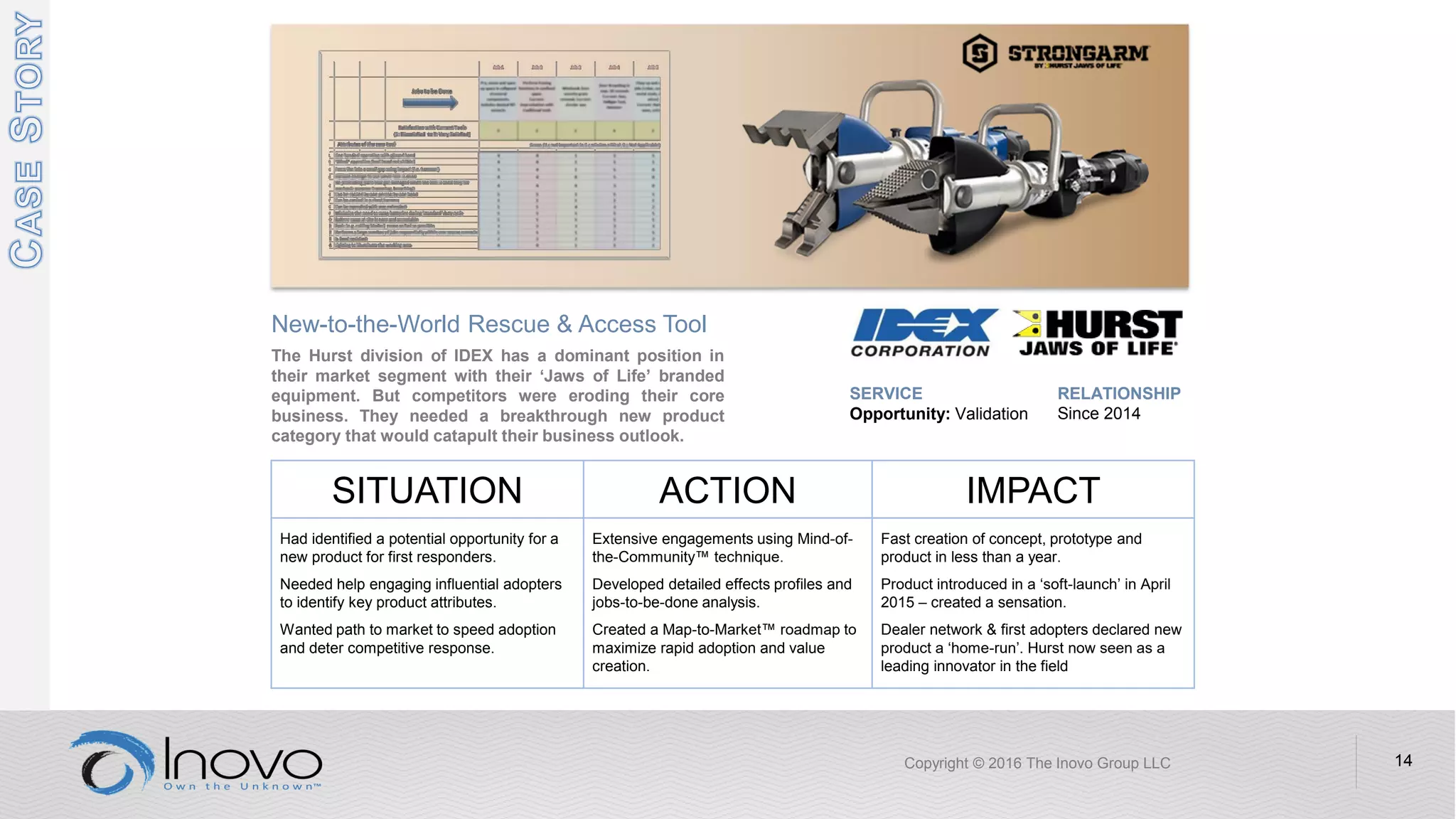 Copyright © 2016 The Inovo Group LLC 14
SITUATION ACTION IMPACT
Had identified a potential opportunity for a
new product for first responders.
Needed help engaging influential adopters
to identify key product attributes.
Wanted path to market to speed adoption
and deter competitive response.
Extensive engagements using Mind-of-
the-Community™ technique.
Developed detailed effects profiles and
jobs-to-be-done analysis.
Created a Map-to-Market™ roadmap to
maximize rapid adoption and value
creation.
Fast creation of concept, prototype and
product in less than a year.
Product introduced in a ‘soft-launch’ in April
2015 – created a sensation.
Dealer network & first adopters declared new
product a ‘home-run’. Hurst now seen as a
leading innovator in the field
New-to-the-World Rescue & Access Tool
The Hurst division of IDEX has a dominant position in
their market segment with their ‘Jaws of Life’ branded
equipment. But competitors were eroding their core
business. They needed a breakthrough new product
category that would catapult their business outlook.
SERVICE
Opportunity: Validation
RELATIONSHIP
Since 2014
 