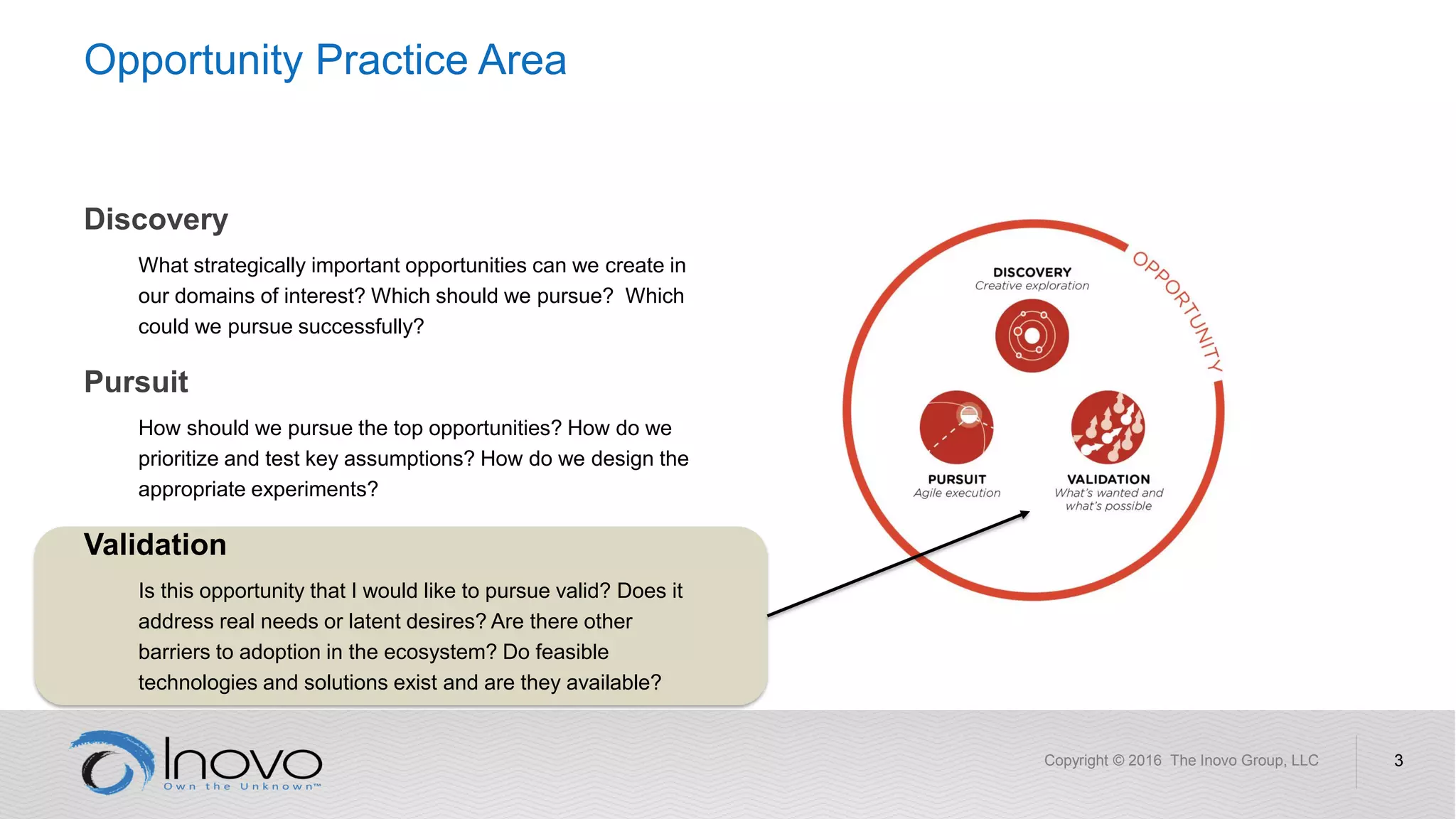 Opportunity Practice Area
Discovery
What strategically important opportunities can we create in
our domains of interest? Which should we pursue? Which
could we pursue successfully?
Pursuit
How should we pursue the top opportunities? How do we
prioritize and test key assumptions? How do we design the
appropriate experiments?
Validation
Is this opportunity that I would like to pursue valid? Does it
address real needs or latent desires? Are there other
barriers to adoption in the ecosystem? Do feasible
technologies and solutions exist and are they available?
Copyright © 2016 The Inovo Group, LLC 3
 