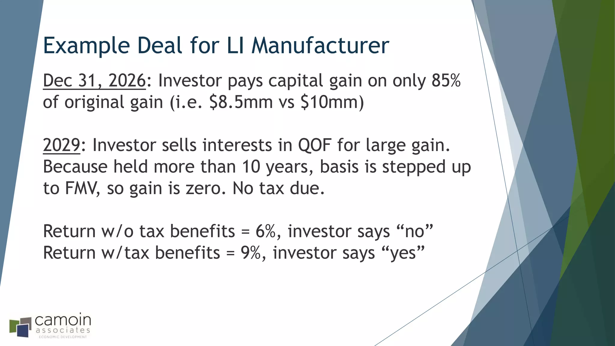 Example Deal for LI Manufacturer
Dec 31, 2026: Investor pays capital gain on only 85%
of original gain (i.e. $8.5mm vs $10mm)
2029: Investor sells interests in QOF for large gain.
Because held more than 10 years, basis is stepped up
to FMV, so gain is zero. No tax due.
Return w/o tax benefits = 6%, investor says “no”
Return w/tax benefits = 9%, investor says “yes”
 