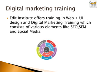 

Edit Institute offers training in Web + UI
design and Digital Marketing Training which
consists of various elements like SEO,SEM
and Social Media

 