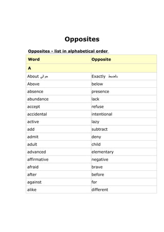 Opposites
Opposites - list in alphabetical order

Word                          Opposite

A

About ‫حوالي‬                   Exactly ‫بالضبط‬
Above                         below
absence                       presence
abundance                     lack
accept                        refuse
accidental                    intentional
active                        lazy
add                           subtract
admit                         deny
adult                         child
advanced                      elementary
affirmative                   negative
afraid                        brave
after                         before
against                       for
alike                         different
 