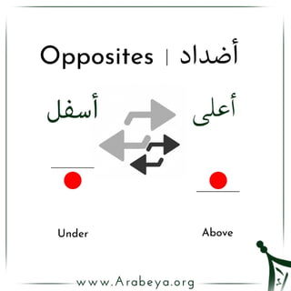 Opposites in the Arabic Language