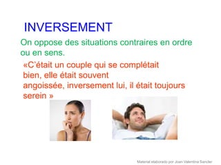INVERSEMENT
On oppose des situations contraires en ordre
ou en sens.
 «C’était un couple qui se complétait
 bien, elle était souvent
 angoissée, inversement lui, il était toujours
 serein »




                               Material elaborado por Joan Valentina Sancler
 