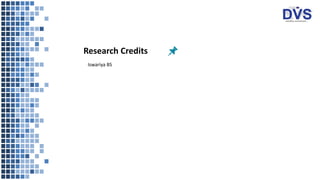 Research Credits
Iswariya BS
 