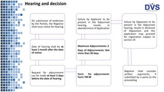 Hearing and decision
On submission of evidences
by the Parties, the Registrar
shall issue notice for hearing
Date of hearing shall be at
least 1 month after the date
of notice
Request for adjournment
can be made at least 3 days
before the date of hearing
Form for adjournment:
Form TM-M
Maximum Adjournments: 2
Days of Adjournments: Not
more than 30 days
Failure by Applicant to be
present in the Adjourned
hearing, results in
abandonment of Application
Failure by Opponent to be
present in the Adjourned
hearing, results in dismissal
of Opposition and the
application may proceed
for registration subject to
section 19
Registrar shall consider
written arguments, if
submitted by a party to the
proceeding
 