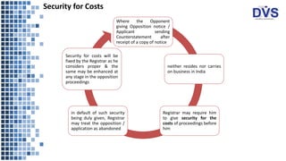 Security for Costs
Where the Opponent
giving Opposition notice /
Applicant sending
Counterstatement after
receipt of a copy of notice
neither resides nor carries
on business in India
Registrar may require him
to give security for the
costs of proceedings before
him
in default of such security
being duly given, Registrar
may treat the opposition /
application as abandoned
Security for costs will be
fixed by the Registrar as he
considers proper & the
same may be enhanced at
any stage in the opposition
proceedings
 