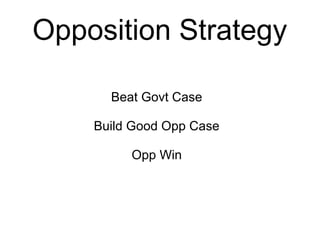 Opposition Strategy

      Beat Govt Case

    Build Good Opp Case

         Opp Win
 