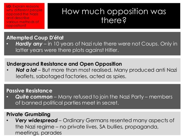 why was opposition to the nazis Opposition to hilter and the nazi party 1 learning objectives: identify various groups opposed hitler and the nazi regime explain reasons why different people opposed the nazis and describe various methods of opposition. why was opposition to the nazis Opposition to hilter and the nazi party 1 learning objectives: identify various groups opposed hitler and the nazi regime explain reasons why different people opposed the nazis and describe various methods of opposition.