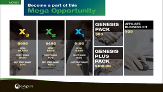 Opportunity Plan With Gano Life in English