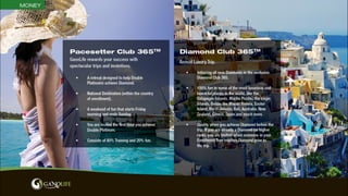 Opportunity Plan With Gano Life in English