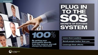 Opportunity Plan With Gano Life in English