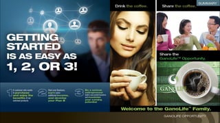 Opportunity Plan With Gano Life in English