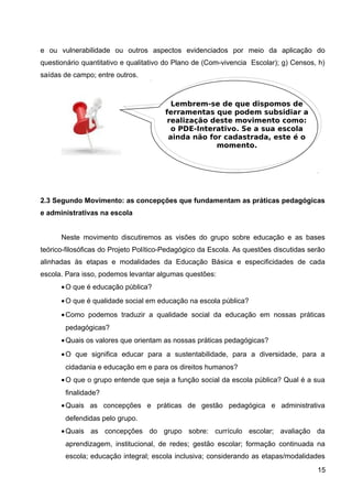 e ou vulnerabilidade ou outros aspectos evidenciados por meio da aplicação do
questionário quantitativo e qualitativo do Plano de (Com-vivencia Escolar); g) Censos, h)
saídas de campo; entre outros.
2.3 Segundo Movimento: as concepções que fundamentam as práticas pedagógicas
e administrativas na escola
Neste movimento discutiremos as visões do grupo sobre educação e as bases
teórico-filosóficas do Projeto Político-Pedagógico da Escola. As questões discutidas serão
alinhadas às etapas e modalidades da Educação Básica e especificidades de cada
escola. Para isso, podemos levantar algumas questões:
•O que é educação pública?
•O que é qualidade social em educação na escola pública?
•Como podemos traduzir a qualidade social da educação em nossas práticas
pedagógicas?
•Quais os valores que orientam as nossas práticas pedagógicas?
•O que significa educar para a sustentabilidade, para a diversidade, para a
cidadania e educação em e para os direitos humanos?
•O que o grupo entende que seja a função social da escola pública? Qual é a sua
finalidade?
•Quais as concepções e práticas de gestão pedagógica e administrativa
defendidas pelo grupo.
•Quais as concepções do grupo sobre: currículo escolar; avaliação da
aprendizagem, institucional, de redes; gestão escolar; formação continuada na
escola; educação integral; escola inclusiva; considerando as etapas/modalidades
15
Lembrem-se de que dispomos de
ferramentas que podem subsidiar a
realização deste movimento como:
o PDE-Interativo. Se a sua escola
ainda não for cadastrada, este é o
momento.
 