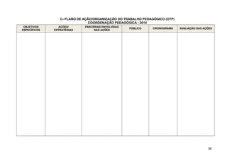 C- PLANO DE AÇÃO/ORGANIZAÇÃO DO TRABALHO PEDAGÓGICO (OTP)
COORDENAÇÃO PEDAGÓGICA - 2014
OBJETIVOS
ESPECÍFICOS
AÇÕES/
ESTRATÉGIAS
PARCERIAS ENVOLVIDAS
NAS AÇÕES
PÚBLICO CRONOGRAMA AVALIAÇÃO DAS AÇÕES
36
 