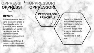 OPPRESSI OPPRESSORI
OPPRESSI OPPRESSORI
PERSONAGGI
PRINCIPALI
RENZO
Successivamente Renzo
verrà a scoprire grazie a
Perpetua che sotto c’è
qualcosa, torna adirato,
qui vediamo un rapido
cambiamento e da
oppresso diventa
oppressore nei confronti
del curato.
Essendo però Renzo di
natura buona, si calmerà
e troveranno un accordo.
Renzo non diventerà
mai un vero e proprio
oppressore, maturerà
durante tutto il
racconto e ogni volta
si calmerà pensando
a Lucia che
rappresenta la sua
luce.
 