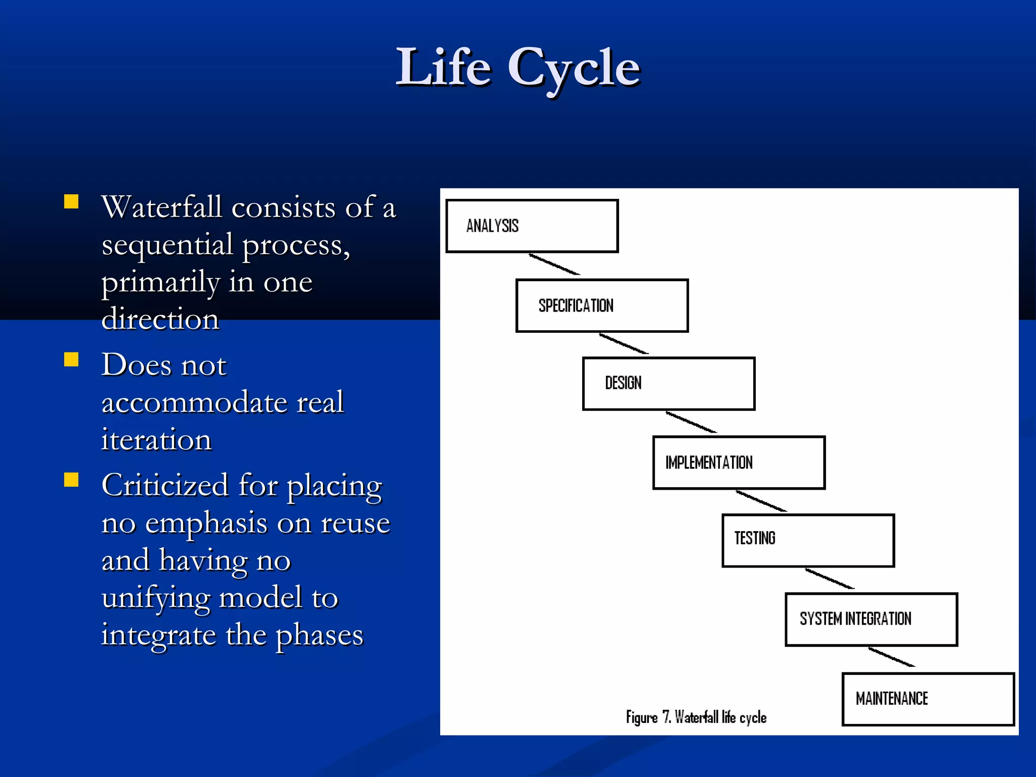 Life CycleLife Cycle
 Waterfall consists of aWaterfall consists of a
sequential process,sequential process,
primarily in oneprimarily in one
directiondirection
 Does notDoes not
accommodate realaccommodate real
iterationiteration
 Criticized for placingCriticized for placing
no emphasis on reuseno emphasis on reuse
and having noand having no
unifying model tounifying model to
integrate the phasesintegrate the phases
 