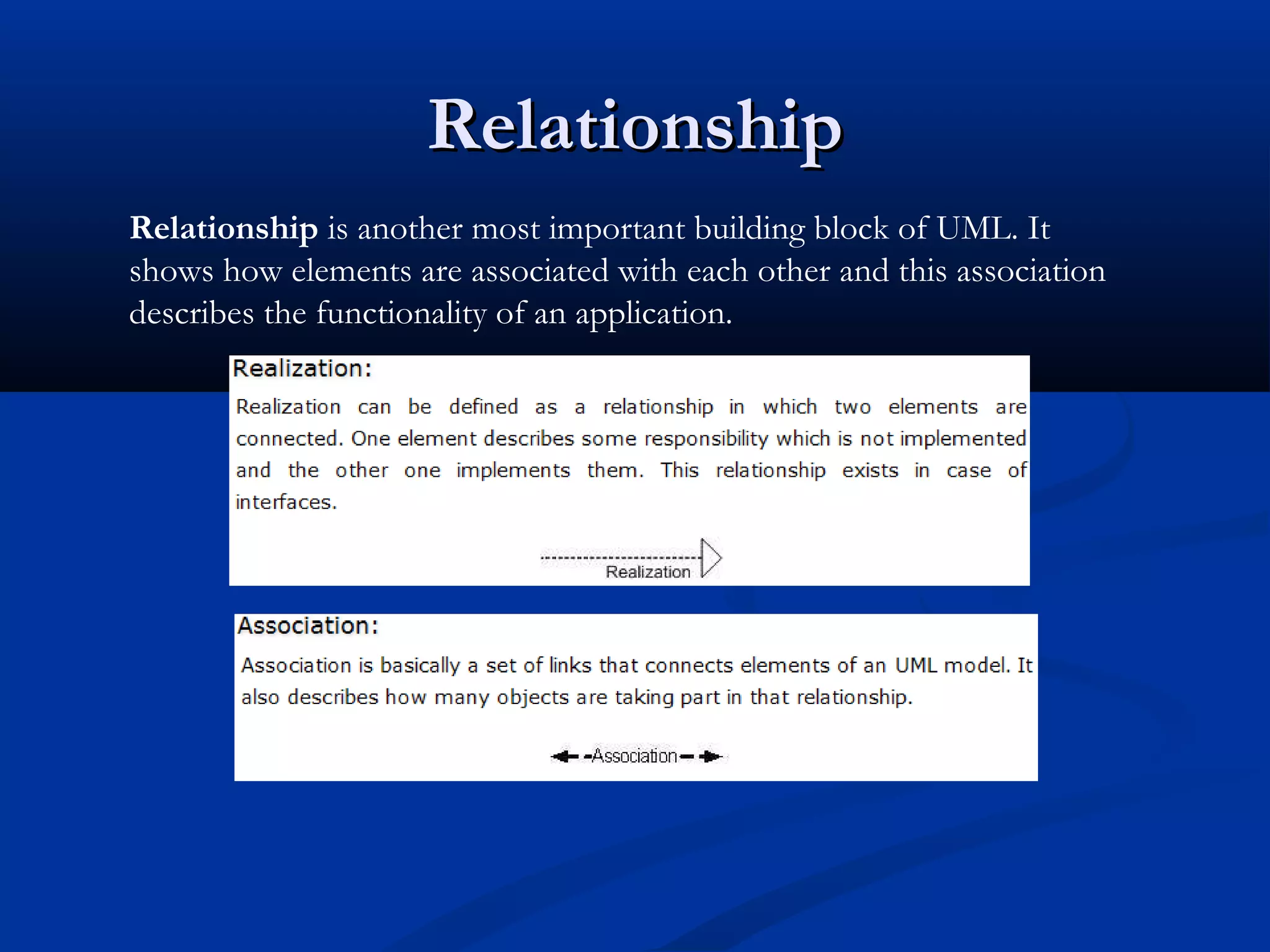 RelationshipRelationship
Relationship is another most important building block of UML. It
shows how elements are associated with each other and this association
describes the functionality of an application.
 