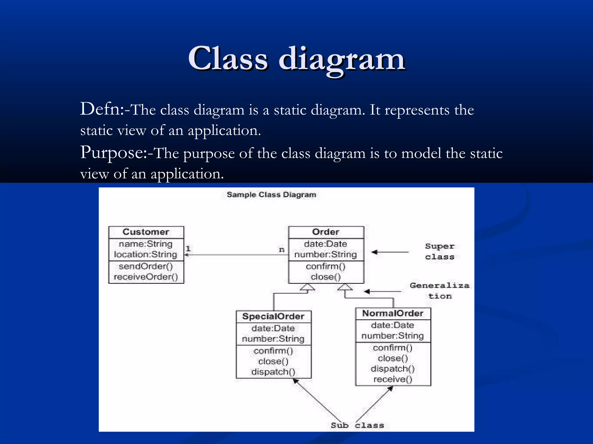 Class diagramClass diagram
Defn:-The class diagram is a static diagram. It represents the
static view of an application.
Purpose:-The purpose of the class diagram is to model the static
view of an application.
 