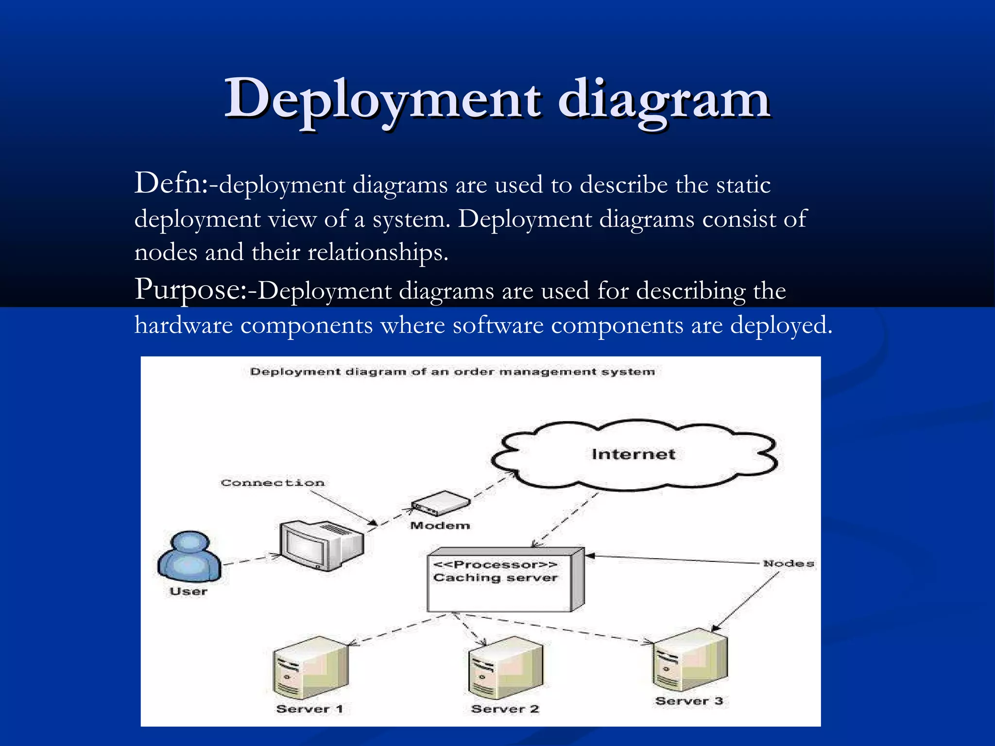 Deployment diagramDeployment diagram
Defn:-deployment diagrams are used to describe the static
deployment view of a system. Deployment diagrams consist of
nodes and their relationships.
Purpose:-Deployment diagrams are used for describing the
hardware components where software components are deployed.
 