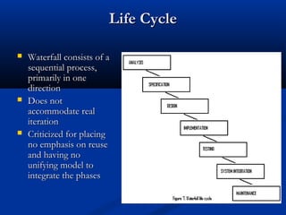 Life CycleLife Cycle
 Waterfall consists of aWaterfall consists of a
sequential process,sequential process,
primarily in oneprimarily in one
directiondirection
 Does notDoes not
accommodate realaccommodate real
iterationiteration
 Criticized for placingCriticized for placing
no emphasis on reuseno emphasis on reuse
and having noand having no
unifying model tounifying model to
integrate the phasesintegrate the phases
 