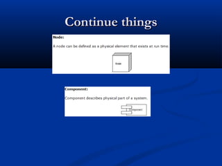 Continue thingsContinue things
 