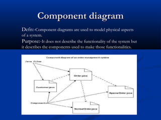 Component diagramComponent diagram
Defn:-Component diagrams are used to model physical aspects
of a system.
Purpose:-It does not describe the functionality of the system but
it describes the components used to make those functionalities.
 
