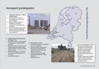 Versnipperd grondeigendom




                                                                                                                                                transformatieprojecten NL
                                                                                                                            9
  1. Stadshavens Rotterdam / 1.600 ha
     (inclusief water)
  • Herstructurering van haven- en
     industriegebied tot een duurzaam                                                               11
     woon-werkgebied.
  • Betrokken partijen: Gemeente
                                                                                                     7
     Rotterdam en Rotterdamse
     Havenbedrijf. Overige partijen nog
                                                                                                                  6
     niet bekend.                                                                                                      10
  • Thematiek: Behapbaar maken opgave,                                                        8 2                 12
     regie via wetgeving, zelfrealisatie
     stimuleren, grondeigendom verdeeld.                                                      1 4
  • www.rotterdam.nl

                                                                                          3              13


2. Laakhaven-West & Petroleumhaven
   Den Haag / 15 ha
• Transformatie industrie- en havengebied
   tot gemengd woon-werkgebied nabij          3. Waterstad Goes / 80 ha
   binnenstad.                                • Transformatie industrie- en havengebied                                     4. Kop van Zuid Rotterdam / 125 ha
                                                                                                              5
• Betrokken partijen: Gemeente Den Haag,         naar woon-werkgebied.                                                      • Transformatie in onbruik geraakt
   OntwikkelCombinatie Laakhaven West         • Betrokken partijen: Gemeente Goes,                                             havengebied rond de Binnenhaven,
   (OCLW), bestaande uit Synchroon, Ballast      Woningbouwvereniging RWS, Van                                                 Entrepothaven, Spoorweghaven,
   Nedam en Kristal.                             Garderen & Dekker en Proper Stok                                              Rijnhaven en Wilhelminapier.
• Thematiek: Gemeente en OCLW hebben             (40 ha in joint venture).                                                  • Betrokken partijen: Gemeente
   een joint venture (GEM) opgericht op       • Thematiek: Gebrek aan stedelijke                                               Rotterdam, Estrade Projecten, ING
   50-50 basis.                                  uitbreidingsmogelijkheden, sluitend                                           Real Estate.
• www.laakhavenwest.com                          krijgen grex.                                                              • Thematiek: Fysieke barrière opheffen,
                                              • www.goeseschans.nl                                                             scheppen verbinding Noord-Zuid,
                                                                                                                               creëren 2e centrum aan de Maas.
                                                                                                                            • www.kopvanzuid.info



                                                                                                                                      versnipperd grondeigendom             153
 