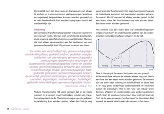 De praktijk leert dat door open en transparant met elkaar      geen team dat functioneert. Een team functioneert pas als
                                   te werken en te communiceren, veel spanningen (positieve       de individuele personen tot teamspelers worden getrans-
                                   en negatieve) bespreekbaar kunnen worden gemaakt en            formeerd. Als vijf mensen bij elkaar worden gezet, is dat
                                   er ook daadwerkelijk kan worden ingegrepen mocht dat           een team, maar het functioneert nog niet als een team.
                                   noodzakelijk zijn.                                             Een team moet worden gevormd.

                                   Afsluiting                                                     Het vormen van een team kent vijf ontwikkelingsfasen
                                   Om complexe transformatieprojecten te kunnen realiseren        volgens Tuckman4. In onderstaande grafiek zijn de onder-
                                   zijn mensen nodig. Mensen met verschillende kwaliteiten,       scheiden ontwikkelingsfasen uitgezet in de tijd.
                                   zoals ervaring, specifieke kennis en vaardigheden. Mensen




                                                                                                 performance
                                   die met elkaar samenwerken aan het realiseren van een
                                   gemeenschappelijk doel. Zij vormen tezamen een team.

                              De ander iets verschuldigd zijn; gemeenschappelijke
                          ontwikkelingsfases; gedeeld verdriet; gedeelde vreugde;
                                 solidariteit van stervelingen; gemeenschappelijke
                                       overtuigingen; gezamenlijke strijd tegen de
                             buitenwereld; gemeenschappelijke sterke en zwakke
                                                                                                               forming   storming   norming   performing   mourning
                             kanten; gemeenschappelijke behoefte aan intimiteit;
                              overeenkomstige smaak; gemeenschappelijke haat;                                                                                 time

                                gedeelde geheimen; gemeenschappelijke helden;                     Fase	1:	Forming	/	formeren	(ontstaan	van	een	groep)	
                          gezamenlijk genomen beslissingen; gemeenschappelijke                    In de eerste fase kennen de mensen elkaar nog niet. Het is
                             successen, tegenslagen, overwinningen, nederlagen;                   een fase dat een team moet worden gevormd. De mensen
                           gedeelde teleurstellingen; gemeenschappelijke fouten.                  zijn op zoek naar richting en duidelijkheid. In deze fase
                                                                 Pascal Mercier, 2006 (p. 212)    is er nog geen onderlinge verbondenheid of intimiteit
                                                                                                  tussen de individuen. Het is een fase van elkaar leren
                                   Tijdens Transformatie ’08 werd gezegd dat je de beste          kennen, aftasten en onderzoeken wie welke kwaliteiten
                                   mensen in je project moet betrekken, omdat een trans-          heeft. Start bij voorkeur het project door met het team de
                                   formatieproject als de Champions League van de gebieds-        ‘hei’ op te gaan en samen ‘ontberingen’ te doorstaan. Dat
                                   ontwikkeling kan worden gezien. Maar dan heb je nog            smeedt de eerste band tussen de mensen in het team.


38   organisatorisch – cultureel
 