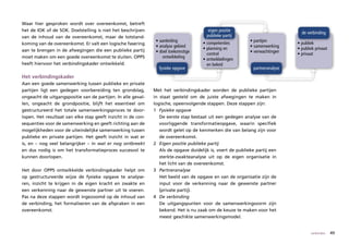 Waar hier gesproken wordt over overeenkomst, betreft
het de IOK of de SOK. Doelstelling is niet het beschrijven                              eigen positie                            de verbinding
van de inhoud van de overeenkomst, maar de totstand-                                   publieke partij
                                                               • aanleiding                                 • partijen
koming van de overeenkomst. Er valt een logische fasering                            • competenties                            • publiek
                                                               • analyse gebied                             • samenwerking
aan te brengen in de afwegingen die een publieke partij                              • planning en                             • publiek privaat
                                                               • doel toekomstige                           • verwachtingen
                                                                                       control                                 • privaat
moet maken om een goede overeenkomst te sluiten. OPPS             ontwikkeling
                                                                                     • ontwikkelingen
heeft hiervoor het verbindingskader ontwikkeld.                                        en beleid
                                                                fysieke opgave                                partneranalyse
Het verbindingskader
Aan een goede samenwerking tussen publieke en private
partijen ligt een gedegen voorbereiding ten grondslag,        Met het verbindingskader worden de publieke partijen
ongeacht de uitgangspositie van de partijen. In alle geval-   in staat gesteld om de juiste afwegingen te maken in
len, ongeacht de grondpositie, blijft het essentieel om       logische, opeenvolgende stappen. Deze stappen zijn:
gestructureerd het totale samenwerkingsproces te door-        1 Fysieke	opgave
lopen. Het resultaat van elke stap geeft inzicht in de con-      De eerste stap bestaat uit een gedegen analyse van de
sequenties voor de samenwerking en geeft richting aan de         voorliggende transformatieopgave, waarin specifiek
mogelijkheden voor de uiteindelijke samenwerking tussen          wordt gelet op de kenmerken die van belang zijn voor
publieke en private partijen. Het geeft inzicht in wat er        de overeenkomst.
is, en – nog veel belangrijker – in wat	 er	 nog	 ontbreekt   2 Eigen	positie	publieke	partij
en dus nodig is om het transformatieproces succesvol te          Als de opgave duidelijk is, voert de publieke partij een
kunnen doorlopen.                                                sterkte-zwakteanalyse uit op de eigen organisatie in
                                                                 het licht van de overeenkomst.
Het door OPPS ontwikkelde verbindingskader helpt om           3 Partneranalyse
op gestructureerde wijze de fysieke opgave te analyse-           Het beeld van de opgave en van de organisatie zijn de
ren, inzicht te krijgen in de eigen kracht en zwakte en          input voor de verkenning naar de gewenste partner
een verkenning naar de gewenste partner uit te voeren.           (private partij).
Pas na deze stappen wordt ingezoomd op de inhoud van          4 De	verbinding
de verbinding, het formaliseren van de afspraken in een          De uitgangspunten voor de samenwerkingsvorm zijn
overeenkomst.                                                    bekend. Het is nu zaak om de keuze te maken voor het
                                                                 meest geschikte samenwerkingsmodel.


                                                                                                                                      verbinden    49
 