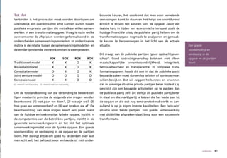 Tot slot                                                                   bouwde keuzes, het voorkomt dat men voor vervelende
Verbinden is het proces dat moet worden doorlopen om                       verrassingen komt te staan en het helpt om voortdurend
uiteindelijk een overeenkomst af te kunnen sluiten tussen                  kritisch te blijven ten aanzien van de opgave. Zeker dat
publieke en private partijen die met elkaar willen samen-                  laatste kan, in tijden van economische terugval zoals de
werken in een transformatieopgave. Vraag is nu in welke                    huidige financiële crisis, de publieke partij helpen om de
overeenkomst de afspraken worden geformaliseerd in de                      transformatieopgave nogmaals te analyseren en gemaak-
onderscheiden samenwerkingsmodellen. In onderstaande                       te keuzes te heroverwegen in het licht van de actuele
matrix is de relatie tussen de samenwerkingsmodellen en                    situatie.                                                         Een goede
de eerder genoemde overeenkomsten is weergegeven.                                                                                            voorbereiding en
                                                                           Dit vraagt van de publieke partijen ‘goed opdrachtgever-          verdieping in de
                                       IOK           SOK       ROK   BOK   schap’1. Goed opdrachtgeverschap betekent niet alleen             opgave en de partijen
Traditioneel model                      X             X         O     X    maatschappelijke verantwoordelijkheid, integriteit,               loont.
Bouwclaimmodel                          X             X         O     X    betrouwbaarheid en transparantie. In complexe trans-
Consultatiemodel                        O             X         O     X    formatieopgaven houdt dit ook in dat de publieke partij
Joint venture model                     O             O         O     O    bepaalde zaken moet durven los te laten of opnieuw moet
Concessiemodel                          X             X         O     O    willen bekijken. Dat wil zeggen herkennen en erkennen
O : meestal van toepassing   X : meestal niet van toepassing               dat in sommige situaties private partijen beter in staat c.q.
                                                                           geschikt zijn om bepaalde activiteiten op te pakken dan
Om de totstandkoming van die verbinding te bewerkstel-                     de publieke partij zelf. Dit stelt je als publieke partij beter
ligen moeten in principe de volgende vier vragen worden                    in staat om die marktpartij te kiezen die het beste past bij
beantwoord: (1) wat gaan we doen?, (2) wie zijn we?, (3)                   de opgave en die ook nog eens versterkend werkt en aan-
hoe gaan we samenwerken? en (4) wat spreken we af? De                      vullend is op je eigen interne kwaliteiten. Een ‘win-win’
beantwoording van deze vragen levert een goed beeld                        situatie voor beide partijen. Een goede samenwerking
van de huidige en toekomstige fysieke opgave, inzicht in                   met duidelijke afspraken staat borg voor een succesvolle
de competenties van de betrokken partijen, inzicht in de                   transformatie.
gewenste samenwerkingsvorm en tot slot het optimale
samenwerkingsmodel voor de fysieke opgave. Een goede
voorbereiding en verdieping in de opgave en de partijen
loont. Het dwingt ertoe om goed na te denken over wat
men echt wil, het behoedt voor verkeerde of niet onder-


                                                                                                                                                       verbinden   61
 
