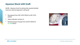 © Health Catalyst. Confidential and Proprietary.
Aqueous Shunt with Graft
66180 - Aqueous shunt to extraocular equatorial plate
reservoir, external approach; with graft
 Reassigned from APC 5492 (2024) to APC 5493
(2025)
 Status Indicator remains J1
 Reimbursement change from $3,874 (2024) to
$5,160 (2025)
 