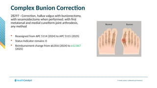 © Health Catalyst. Confidential and Proprietary.
Complex Bunion Correction
28297 - Correction, hallux valgus with bunionectomy,
with sesamoidectomy when performed; with first
metatarsal and medial cuneiform joint arthrodesis,
any method
 Reassigned from APC 5114 (2024) to APC 5115 (2025)
 Status Indicator remains J1
 Reimbursement change from $6,816 (2024) to $12,867
(2025)
 