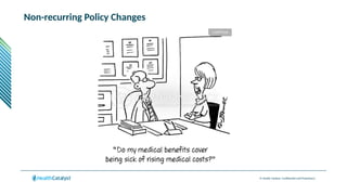© Health Catalyst. Confidential and Proprietary.
Non-recurring Policy Changes
 