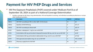 © Health Catalyst. Confidential and Proprietary.
Payment for HIV PrEP Drugs and Services
 HIV Pre-Exposure Prophylaxis (PrEP) covered under Medicare Part B as of
September 30, 2024 as part of a National Coverage Determination
 Includes coverage for HIV drugs, drug administration, HIV and hepatitis B screening, and individual counseling by physicians or certain
other healthcare providers
Code Descriptor 2025 SI 2025 $$
G0011 HIV PrEP counseling by MD or other QHP, 15-30 minutes M $0
G0012 Injection of HIV PrEP drug S $71.17
G0013 HIV PrEP counseling by clinical staff S $29.79
J0739 Injection, cabotegravir, 1 mg for use as HIV PrEP K $6.81
J0750 Emtricitabine 200 mg and tenofovir disoproxil fumarate 300 mg, oral, for use as HIV PrEP K $4.87
J0751 Emtricitabine 200 mg and tenofovir alafenamide 25 mg, oral, for use as HIV PrEP K $77.82
J0799 FDA approved prescription drug, for use as HIV PrEP A 95% of AWP
Q0521 Pharmacy supply fee for HIV PrEP M $0
 
