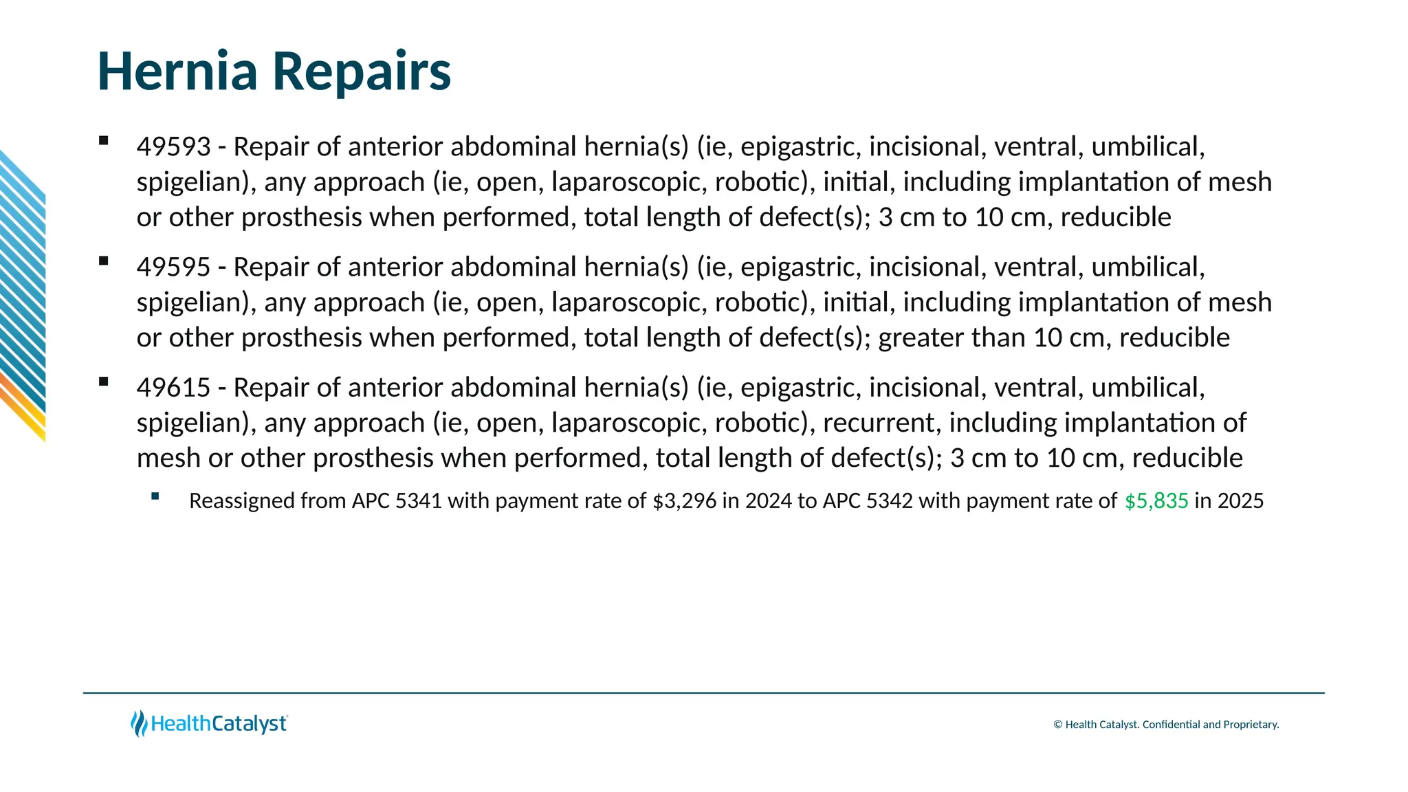 © Health Catalyst. Confidential and Proprietary.
Hernia Repairs
 49593 - Repair of anterior abdominal hernia(s) (ie, epigastric, incisional, ventral, umbilical,
spigelian), any approach (ie, open, laparoscopic, robotic), initial, including implantation of mesh
or other prosthesis when performed, total length of defect(s); 3 cm to 10 cm, reducible
 49595 - Repair of anterior abdominal hernia(s) (ie, epigastric, incisional, ventral, umbilical,
spigelian), any approach (ie, open, laparoscopic, robotic), initial, including implantation of mesh
or other prosthesis when performed, total length of defect(s); greater than 10 cm, reducible
 49615 - Repair of anterior abdominal hernia(s) (ie, epigastric, incisional, ventral, umbilical,
spigelian), any approach (ie, open, laparoscopic, robotic), recurrent, including implantation of
mesh or other prosthesis when performed, total length of defect(s); 3 cm to 10 cm, reducible
 Reassigned from APC 5341 with payment rate of $3,296 in 2024 to APC 5342 with payment rate of $5,835 in 2025
 