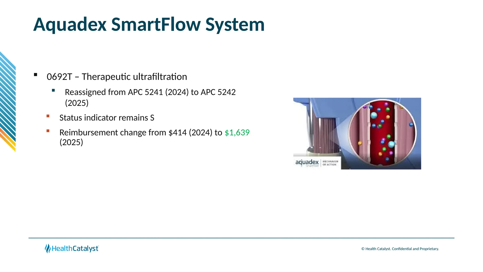 © Health Catalyst. Confidential and Proprietary.
Aquadex SmartFlow System
 0692T – Therapeutic ultrafiltration
 Reassigned from APC 5241 (2024) to APC 5242
(2025)
 Status indicator remains S
 Reimbursement change from $414 (2024) to $1,639
(2025)
 