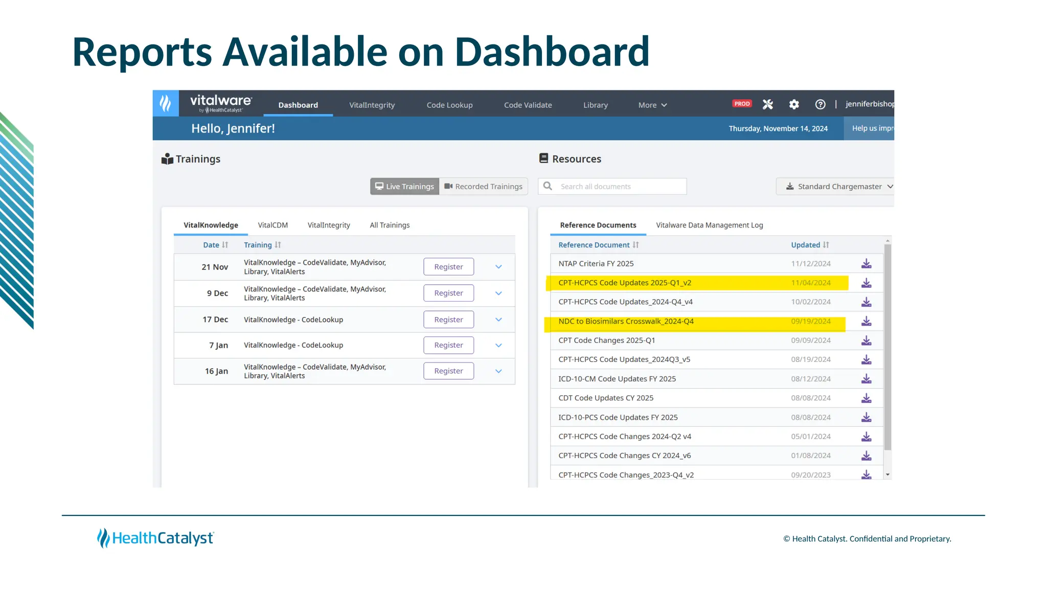 © Health Catalyst. Confidential and Proprietary.
Reports Available on Dashboard
 