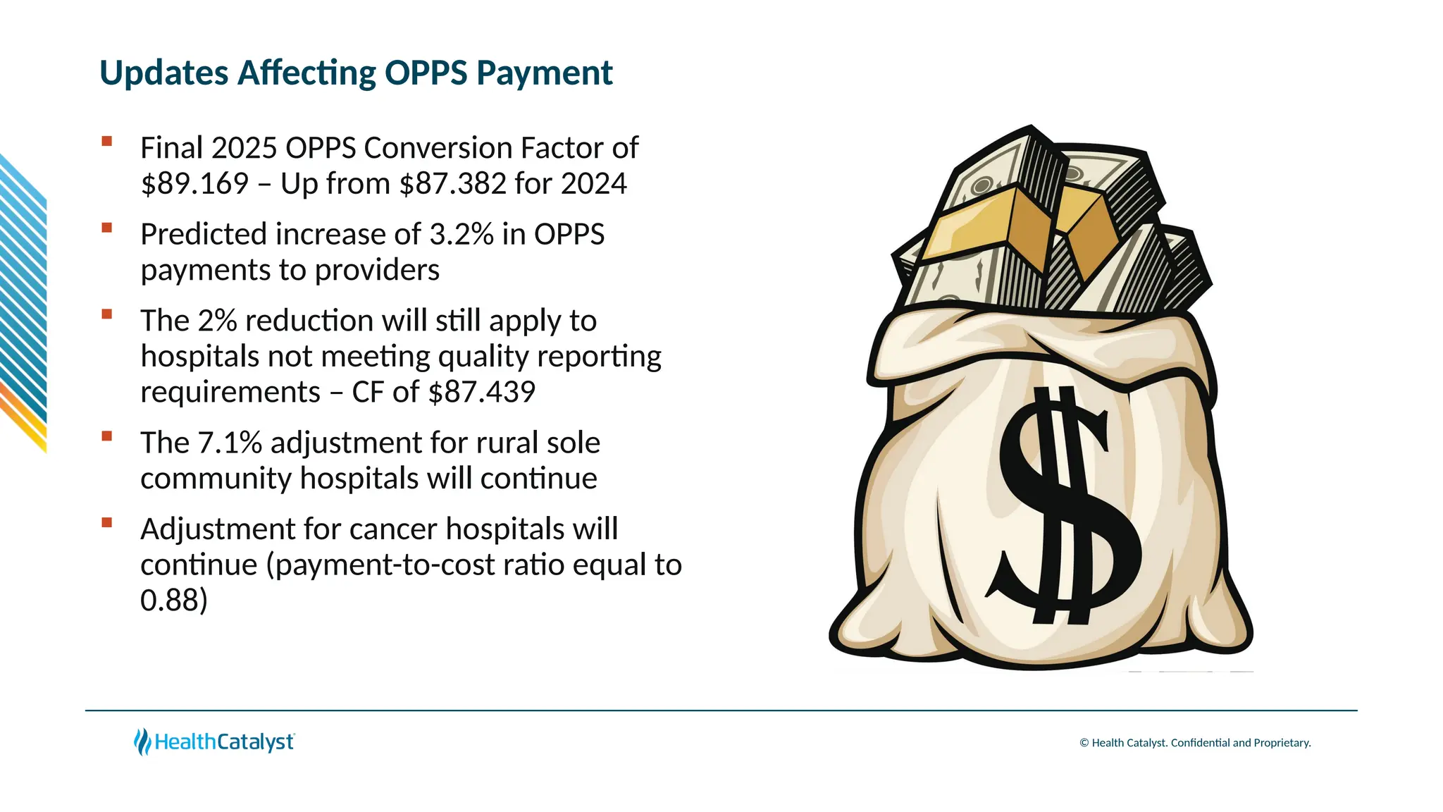 © Health Catalyst. Confidential and Proprietary.
Updates Affecting OPPS Payment
 Final 2025 OPPS Conversion Factor of
$89.169 – Up from $87.382 for 2024
 Predicted increase of 3.2% in OPPS
payments to providers
 The 2% reduction will still apply to
hospitals not meeting quality reporting
requirements – CF of $87.439
 The 7.1% adjustment for rural sole
community hospitals will continue
 Adjustment for cancer hospitals will
continue (payment-to-cost ratio equal to
0.88)
 