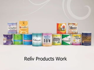 Rel ìv Products Work   