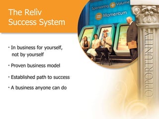 The Relìv  Success System In business for yourself,   not by yourself Proven business model Established path to success A business anyone can do 