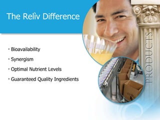 The Relìv Difference Bioavailability Synergism Optimal Nutrient Levels Guaranteed Quality Ingredients 