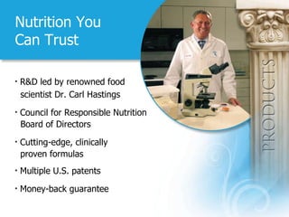 Nutrition You  Can Trust R&D led by renowned food    scientist Dr. Carl Hastings Council for Responsible Nutrition  Board of Directors Cutting-edge, clinically  proven formulas Multiple U.S. patents Money-back guarantee 