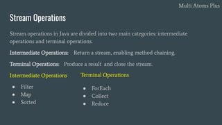 OppsWithJava-Unit-3-by. - MultiAtoms.pdf