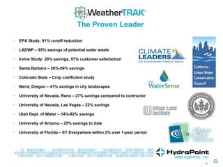 The Proven Leader  EPA Study: 91% runoff reduction  LADWP – 95% savings of potential water waste Irvine Study: 20% savings, 97% customer satisfaction  Santa Barbara – 26%-59% savings Colorado State – Crop coefficient study Bend, Oregon – 41% savings in city landscapes University of Nevada, Reno – 27% savings compared to contractor University of Nevada, Las Vegas – 22% savings  Utah Dept. of Water – 14%-82% savings University of Arizona – 25% savings to date University of Florida – ET Everywhere within 2% over 1-year period 