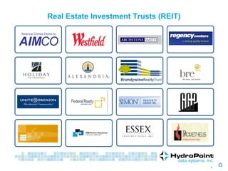 Real Estate Investment Trusts (REIT) 