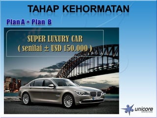 SUPER LUXURY CAR
( senilai ± USD 150.000 )
 