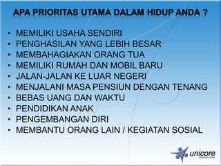 •   MEMILIKI USAHA SENDIRI
•   PENGHASILAN YANG LEBIH BESAR
•   MEMBAHAGIAKAN ORANG TUA
•   MEMILIKI RUMAH DAN MOBIL BARU
•   JALAN-JALAN KE LUAR NEGERI
•   MENJALANI MASA PENSIUN DENGAN TENANG
•   BEBAS UANG DAN WAKTU
•   PENDIDIKAN ANAK
•   PENGEMBANGAN DIRI
•   MEMBANTU ORANG LAIN / KEGIATAN SOSIAL
 